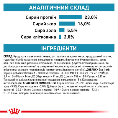 Корм для дорослих собак ROYAL CANIN SKIN CARE ADULT DOG 11 кг