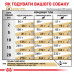 Корм для взрослых собак ROYAL CANIN URINARY S/O DOG 13 кг
