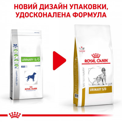 Корм для дорослих собак ROYAL CANIN URINARY S/O DOG 2.0 кг