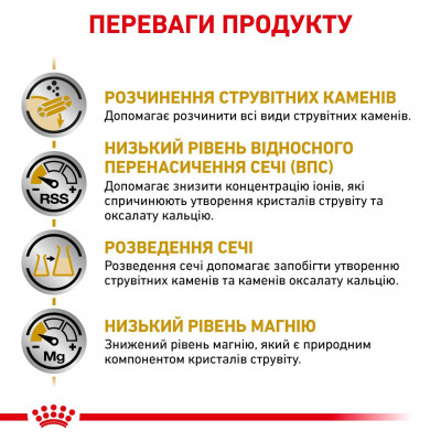 Корм для дорослих собак ROYAL CANIN URINARY S/O DOG 2.0 кг
