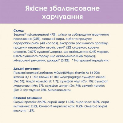 Сухий корм Purina Cat Chow Sensitive для дорослих кішок із чутливою шкірою та травленням з лососем 1.5 кг