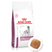 Корм для дорослих собак ROYAL CANIN VD CANINE MOBILITY C2P+ 12 кг