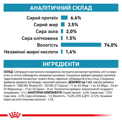 Вологий корм для дорослих собак ROYAL CANIN HYPOALLERGENIC DOG Cans 400 г * 12шт