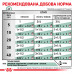 Вологий корм для дорослих собак ROYAL CANIN SATIETY WEIGHT MANAGEMENT DOG Cans 410 г * 12 шт