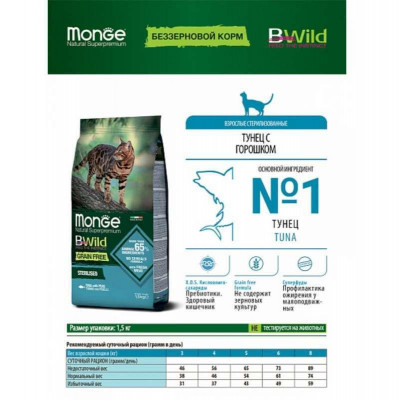Сухий беззерновий корм для стерилізованих кішок Monge (Монж) cat BWild Grain free Sterilised тунець 10 кг