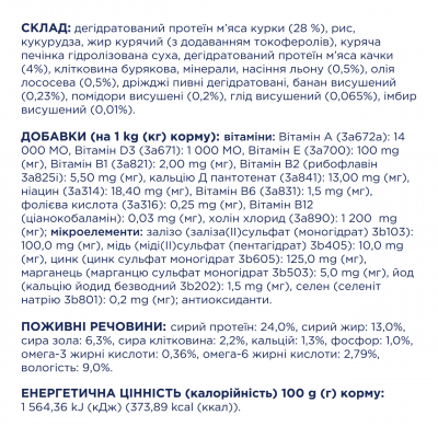 Сухий корм Клуб 4 Лапи для собак середніх порід, з качкою 14 кг