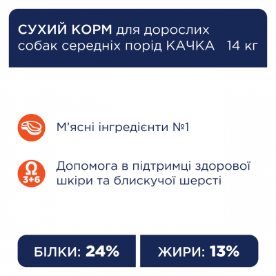 Сухий корм Клуб 4 Лапи для собак середніх порід, з качкою 14 кг