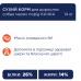 Сухой корм Клуб 4 Лапы для собак малых пород, с уткой 14 кг