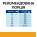 Сухий корм Hill's (Хілс) c/d Urinary Care для собак у разі захворювань сечовивідних шляхів, з куркою 1.5 кг