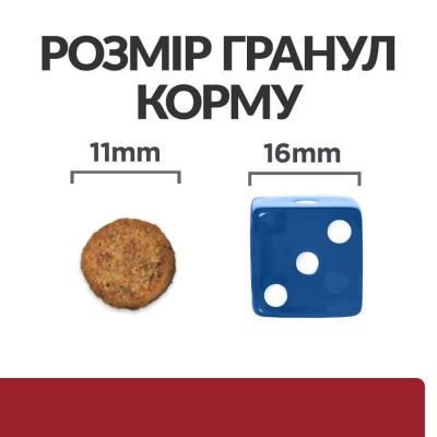 Сухий корм Hill's (Хілс) i/d Digestive Care для собак у разі захворювань шлунково-кишкового тракту, з куркою 1.5 кг