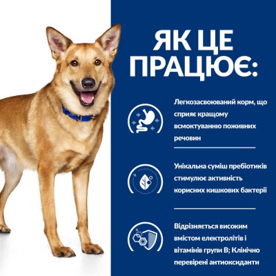 Сухий корм Hill's (Хілс) i/d Digestive Care для собак у разі захворювань шлунково-кишкового тракту, з куркою 1.5 кг