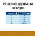 Сухий корм Hills (Хілс) s/d Urinary Care для котів із захворюваннями сечовивідних шляхів 1.5 кг