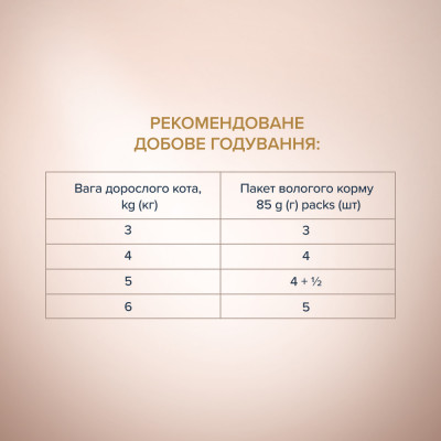 Вологий корм Клуб 4 лапи Premium Selection Strips Смужки з яловичиною в крем супі з броколі 85 г х 12 шт