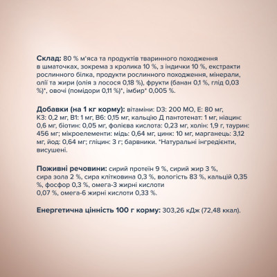 Вологий корм Клуб 4 лапи Premium Selection Slices Шматочки з кроликом та індичкою в соусі 80 г х 12 шт