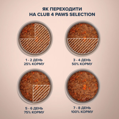 Вологий корм Клуб 4 лапи Premium Selection Slices Шматочки з телятиною в овочевій желе 80 г х 12 шт