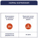CLUB 4 PAWS Клуб 4 лапи м'ясні палички ласощі для кішок 5 г*50 шт. індичка та кролик