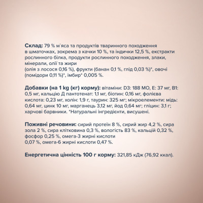 Вологий корм Клуб 4 лапи Преміум Селексн для собак малих порід, шматочки в соусі з качкою й індичкою 12*85 г