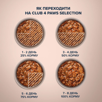 Вологий корм Клуб 4 лапи Преміум Селексн для собак малих порід, шматочки в соусі з яловичиною й овочами 12*85 г