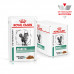 Вологий корм для дорослих котів ROYAL CANIN DIABETIC CAT Pouches 85 г x 12 шт