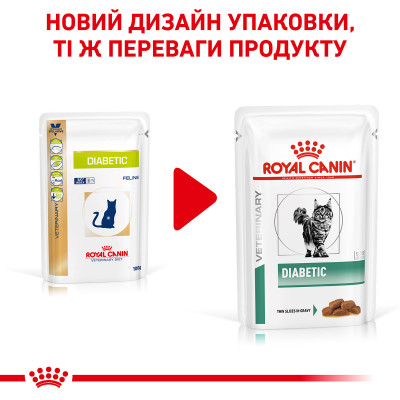 Вологий корм для дорослих котів ROYAL CANIN DIABETIC CAT Pouches 85 г x 12 шт