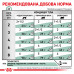 Вологий корм для дорослих котів ROYAL CANIN DIABETIC CAT Pouches 85 г x 12 шт
