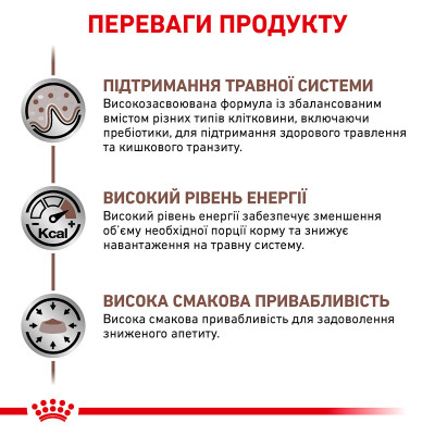 Вологий корм для дорослих котів ROYAL CANIN GASTRO-INTESTINAL CAT Pouches  85 г x 12 шт