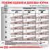 Вологий корм для дорослих котів ROYAL CANIN GASTRO-INTESTINAL CAT Pouches  85 г x 12 шт