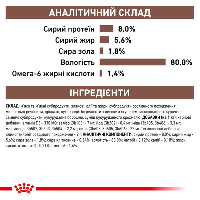 Вологий корм для дорослих котів ROYAL CANIN GASTRO-INTESTINAL CAT Pouches  85 г x 12 шт