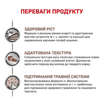 Royal Canin Gastrointestinal Kitten ніжний мус для кошенят при порушеннях травлення 195 г