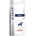 Корм для взрослых собак ROYAL CANIN RENAL 14 кг