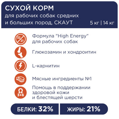 Сухий корм Клуб 4 Лапи Scout для собак великих і середніх порід 14 кілограмів