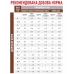Royal Canin Gastrointestinal Fibre Response корм для кішок у разі порушення травлення 4 кг