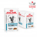 Вологий корм для дорослих котів ROYAL CANIN SENSITIVITY CONTROL CHICKEN CAT Pouches  85 г x 12 шт