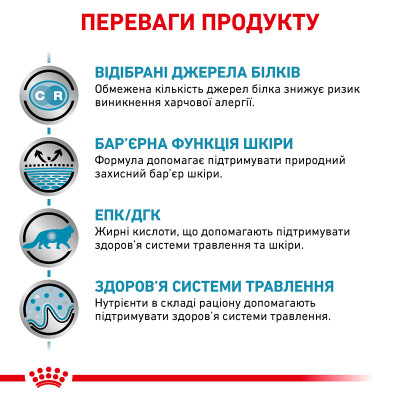 Вологий корм для дорослих котів ROYAL CANIN SENSITIVITY CONTROL CHICKEN CAT Pouches  85 г x 12 шт