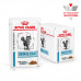 Вологий корм для дорослих котів ROYAL CANIN SKIN&COAT CAT Pouches 85 г x 12 шт