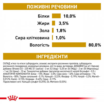 Вологий корм для дорослих котів ROYAL CANIN URINARY S/O CAT pouches  85 г x 12 шт.