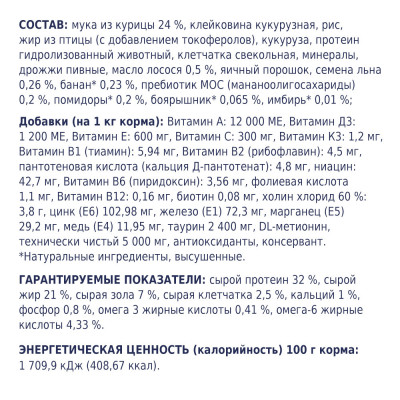 Сухой корм для кошек с чувствительным пищеварением Club 4 Paws Premium 14 кг (курица)