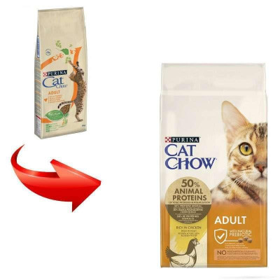Сухий корм Purina Cat Chow (Кет Чау) Adult Turkey & Chicken для кішок з індичкою та куркою 15 кг