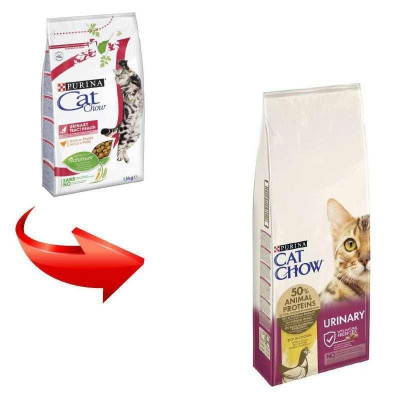 Сухий корм Purina Cat Chow (Кет Чау) Special Care Urinary Tract Health для котів 15 кг