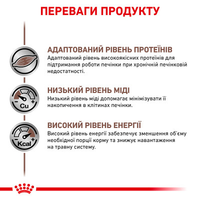 Вологий корм для дорослих собак ROYAL CANIN HEPATIC DOG Cans  420 г