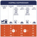 Сухой корм для собак малых пород Club 4 Paws Premium 2 кг (курица)