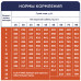 Сухий корм Клуб 4 лапи Premium для цуценят великих порід 2 кг