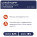Сухий корм Клуб 4 лапи Premium з кроликом для дорослих кішок 2 кг
