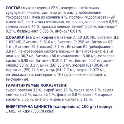 Сухий корм Клуб 4 лапи Premium з кроликом для дорослих кішок 2 кг