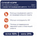 Сухий корм Клуб 4 лапи Premium Hairball Control (виведення шерсті) для дорослих кішок 300 г