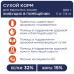 Сухий корм Клуб 4 лапи Premium Indoor 4 in 1 для дорослих кішок, що живуть удома 900 г