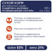 Клуб 4 лапи Premium Urinary (для підтримки здоров'я сечовивідної системи) для дорослих кішок 5 кг