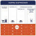 Клуб 4 лапи Premium Urinary (для підтримки здоров'я сечовивідної системи) для дорослих кішок 5 кг