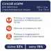 Сухий корм Клуб 4 лапи Premium для стерилізованих кішок 2 кг