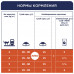 Сухий корм Клуб 4 лапи Premium для стерилізованих кішок 2 кг